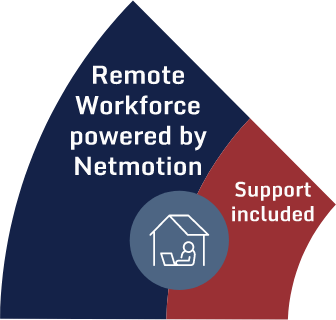 remote-workforce