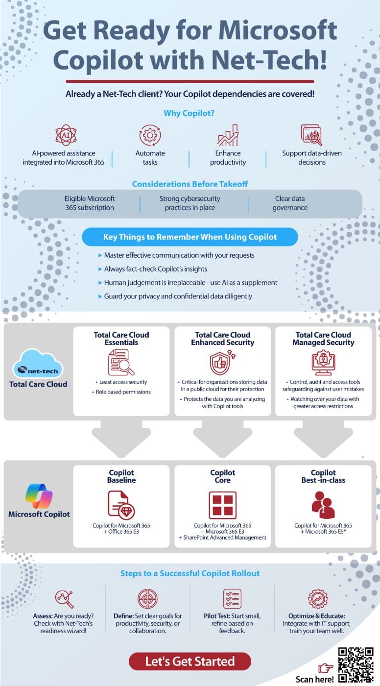 Get-Ready-for-Microsoft-Copilot-with-Net-Tech